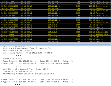 Ici, on voit IR2, dont le démon OSPF vient de démarrer, s'initialiser et annoncer les routes qu'il connaît