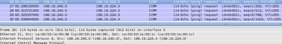 ether.src : ca:00:53:1e:00:38 (f2/0 de ASBR1) -> ether.dst = ca:03:53:1e:00:1c (f1/0 de ASBR4).