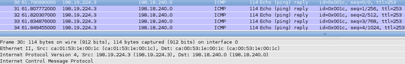 ether.src = ca:01:53:1e:00:1c (f1/0 d'IR2) -> ether.dst = ca:00:53:1e:00:1c (f1/0 d'ASBR1)