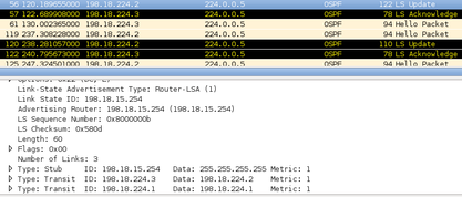 IR2 annonce, à nouveau, sa loopback via OSPF