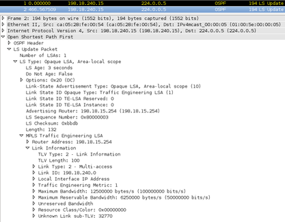 Maintenant, R1 annonce aussi la capacité réservable sur le lien R1<->R2