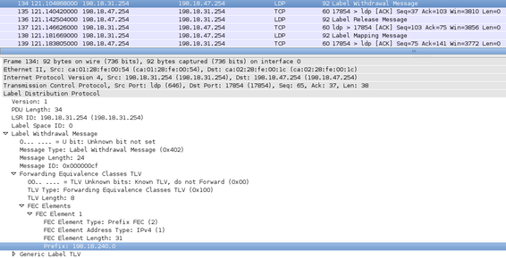 R2 annonce à R3 la disparition de R1 (198.18.240.0) avec un message LDP Withdrawal. R3 annonce la disparition d'un routeur en amont (R1) avec un message LDP Release