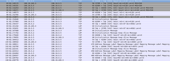 PE4 et ses voisins initient des sessions LDP. Ici on voit PE4->PE1, P->PE4, PE4->PE3