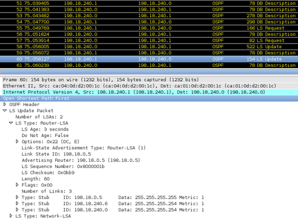 À la fin de son initialisation, PE4 ouvre des sessions OSPF avec ses voisins (PE1 dans notre cas)