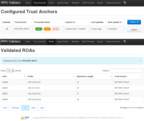 L’instance RPKI-validator de cache.rir.test valide tous les objets cryptographiques